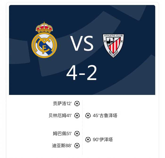 皇马4-2毕包，贝林姆巴佩迪亚斯建功